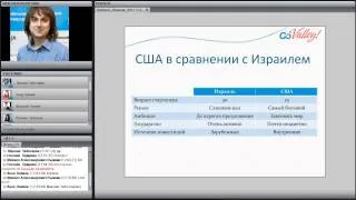 поездка в США 2-13 декабря 09/11/12