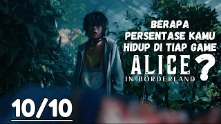 Review Semua Game Di Film Alice In Borderland Season 1 #bukanreviewfilm