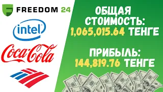 РОСТ РЫНКА, Максимальная Прибыль Bank of America, Спад Coca-Cola |Инвестиции в Акции во Freedom24