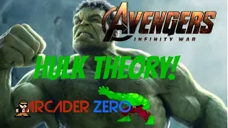 Theory on why the Hulk didn't come out!