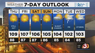 FORECAST: Hot weather sticking around Phoenix