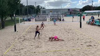 Full set against Chase Teal/Sarah Wilcock (one to 28)