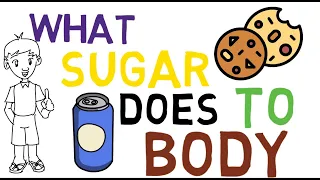 WHAT DOES SUGAR ACTUALLY DO TO YOUR BODY? 10PROVEN NEGATIVE EFFECTS OF SUAR. HOW TO REDUCE YOU SUGAR