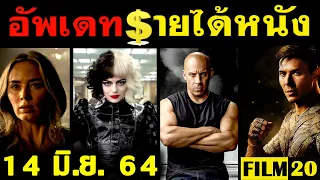 อัพเดทรายได้หนัง F9 - Cruella - The Conjuring 3 - ดินแดนไร้เสียง 2 - Mortal Kombat อื่นๆ ณ14 มิ.ย.64