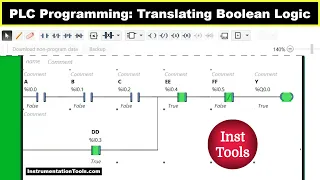 PLC Programming: Translating Boolean Logic into Ladder Logic
