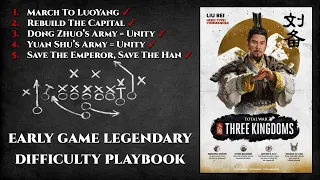 [Outdated] Liu Bei Early Game Legendary Difficulty Playbook - Total War: Three Kingdoms