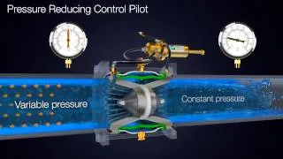 How a Nelson Irrigation Pressure Reducing Valve Works in an Irrigation System