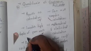 2.9 Quantitative vs qualitative risk control