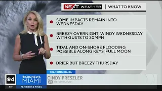Hurricane Idalia and its impact on South Florida - 7 p.m. update (8/29/23)