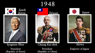 Monarchs & Presidents of S.Korea🇰🇷 / Taiwan🇹🇼 / Japan🇯🇵 (1392 - 2022)