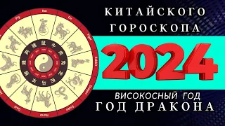 2024 - КИТАЙСКИЙ ГОРОСКОП  ПО ГОДАМ РОЖДЕНИЯ  / ВИСОКОСНЫЙ ГОД ДРАКОНА