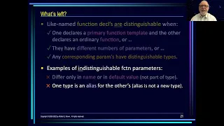 Operator Overloading in C++: How Does It Really Work?