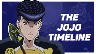 The Jojo Timeline