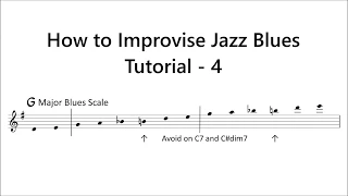 How to Improvise - F Blues - Tutorial for Tenor Sax -4 (Major Blues Scale)