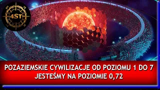 Pozaziemskie Cywilizacje od poziomu 1 do 7 - Jesteśmy na poziomie 0,72