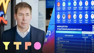 «Явное жульничество». Илья Новиков о новой Думе, путинском авторитаризме и реакции Запада