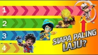 Top 10 Strongest Characters in Boboiboy Galaxy.