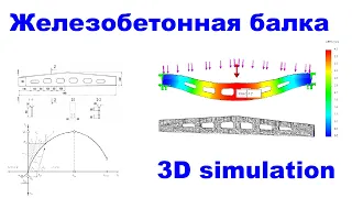 Балка из железобетона нагрузки и симуляция напряжений 3D модель #моделирование #simulation #балка