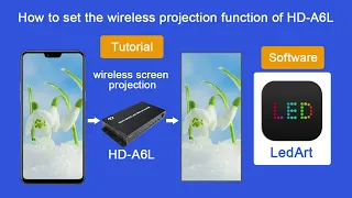 How to use the screen mirroring function of led screen controller A6L from Huidu Technology