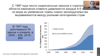 4.  Климатическая политика ЕС, Китая и США политические драйверы низкоуглеродного развития