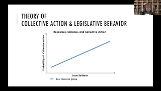 The Advantage of Disadvantage: Legislative Behavior following Costly Protest
