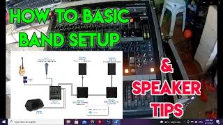 How To Setup Basic Sounds For Band & Tips For Auxiliary Sub & Aux Monitor