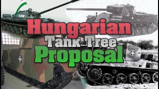 Hungarian Tank Tree  - War Thunder