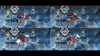 [Arknights] Lappland Skill 2 Mastery Comparison on S6-3