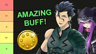 E Skill → EX Skill – Buff Breakdown