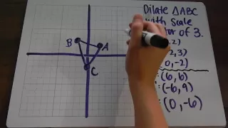 Dilation Tutorial