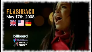 Flashback - May 17th, 2008 (UK, US & German-Charts)