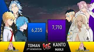 TOMAN 2ND GENERATION VS KANTO MANJI GANG - TOKYO REVENGERS | KISE SENSEI