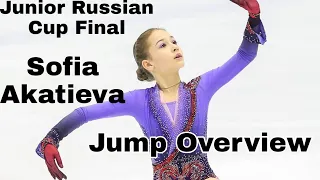 Sofia Akatieva//Junior Russian Cup Final//Jump Overview