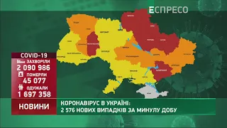 Коронавірус в Україні: статистика за 5 травня