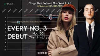 Songs That Debuted At No. 3 | Billboard Hot 100 Chart History (1996-2023)