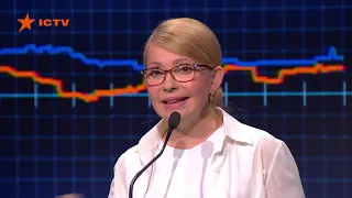 Юлия Тимошенко: Я расскажу вам немного про свой характер