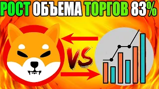 Рост Объема Торгов Shiba Inu На  83% - SHIB Сжигает 223 Миллиона Токенов