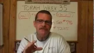 Torah Week 35 ~ "Cast Out The Lepper - Cleanse The Camp"