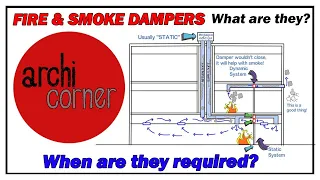 AC 044 - Fire & Smoke Dampers - What are they? And, where are they required?