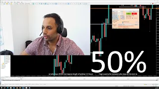 How I trade XAUUSD - Easiest trading