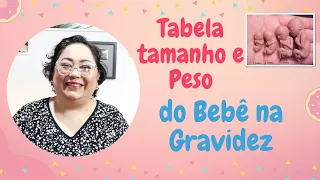 Tabela Tamanho e Peso do Bebê - Patricia Amorim por Famivita