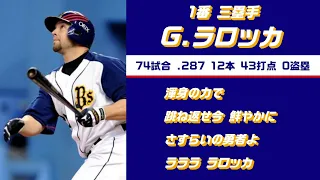 【1-9】2009年 オリックス･バファローズ 開幕戦1-9