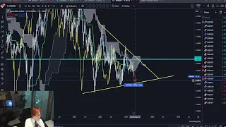 USDCAD and AUDUSD to be the best pairs / 16 Apr 2024