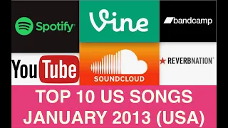 Top 10 US Songs JAN 13-Macklemore, R Lewis, B Mars, Rihanna, T Swift, P!nk, Swedish House Mafia, A K