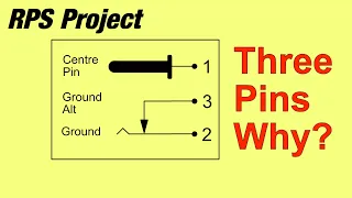 DC Power Socket (third pin use)