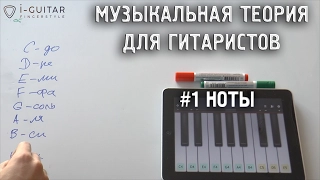 Музыкальная теория для гитариста #1 Ноты и расположение нот на гитаре