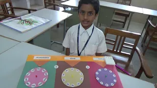 What is Place Value  || Maths Project ||