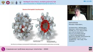 Современная проблема вирусных гепатитов - 2020.