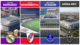 Stadiums Under Construction - January 2023