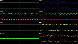 Sonic 1 (Genesis) - Title Theme Remix by PK SuperStar256 (Oscilloscope Deconstruction)